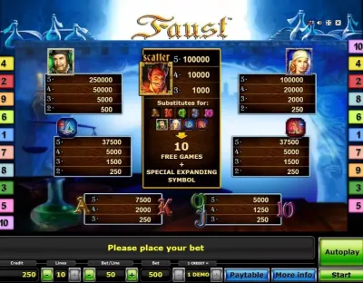 Faust - wilds, bonuses and free Spins